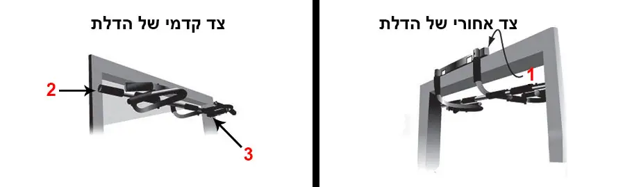 מתקן מתח בלי ברגים למשקוף הדלת